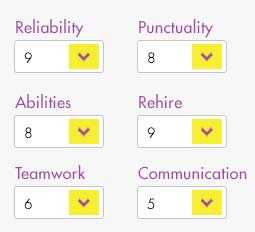 Categorize and Rate candidates